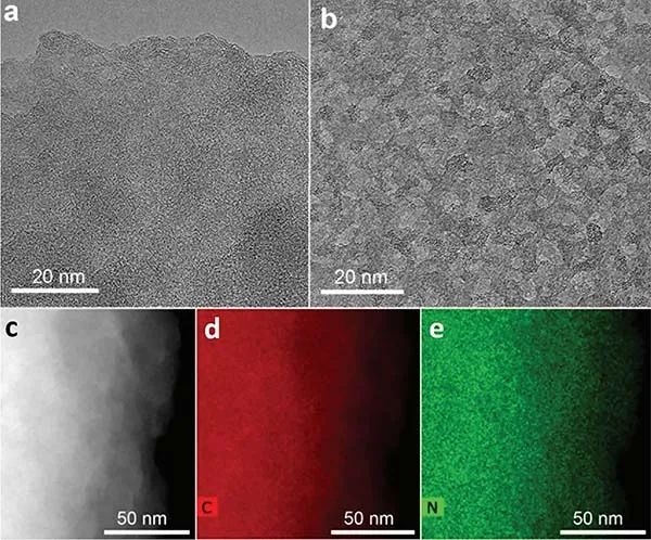 EES:构建类金刚石键的氮掺杂石墨烯,实现前所未有的高功率能量密度 EES:构建类金刚石键的氮掺杂石墨烯,实现前所未有的高功率能量密度
