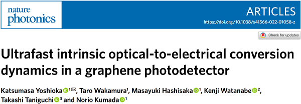 日本NTT研究所Nat. Photonics：“读”出石墨烯光电转换