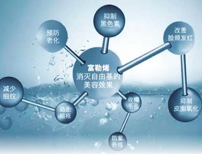 内蒙古：富勒烯原料应用“触角”向多领域延伸