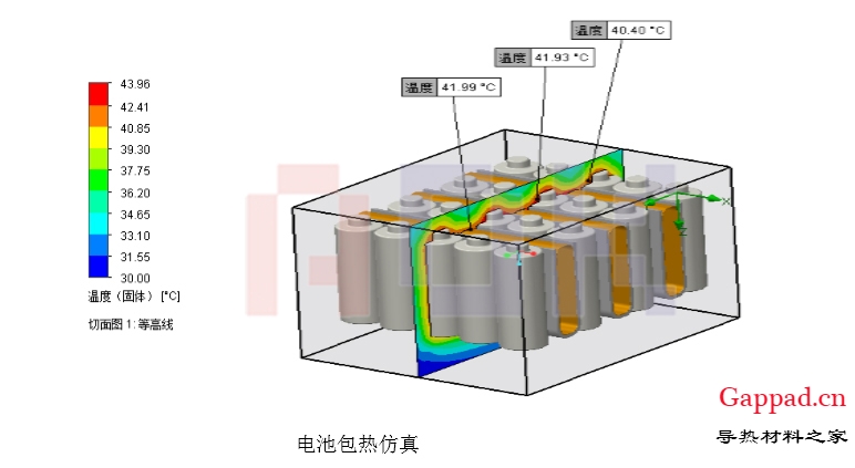 特斯拉电池热管理系统散热原理