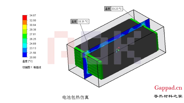 特斯拉电池热管理系统散热原理