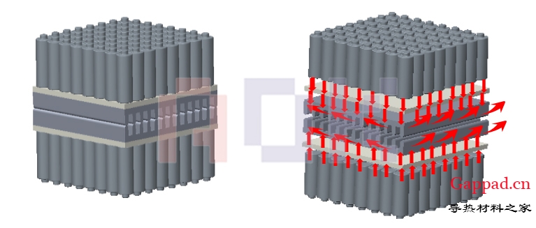 特斯拉电池热管理系统散热原理
