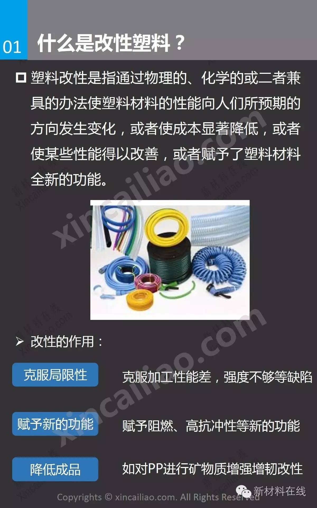 一张图看懂改性塑料