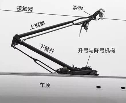 【原创】项目来了|石墨烯和铜“联姻”，深圳团队研发高铁“超级充电线”