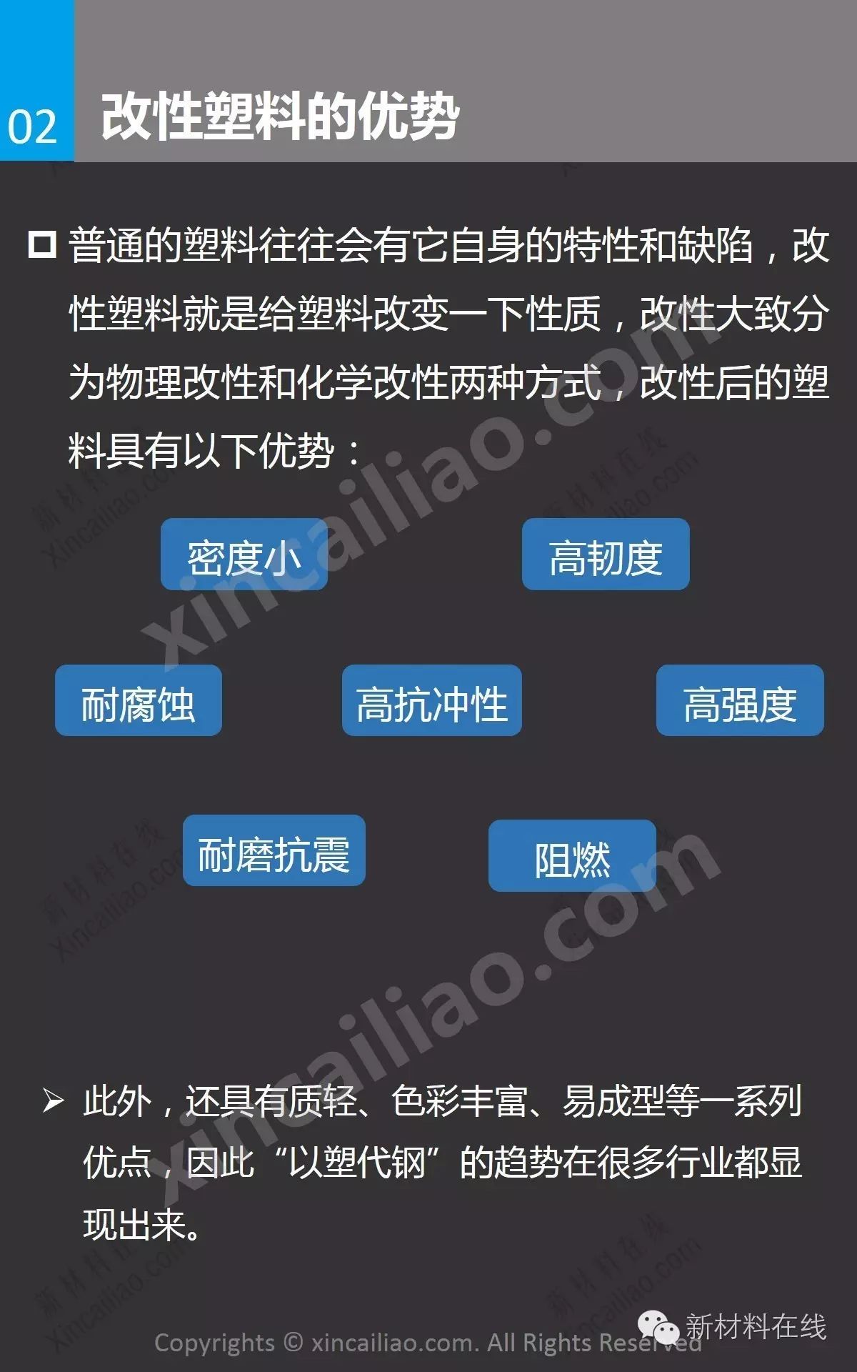 一张图看懂改性塑料