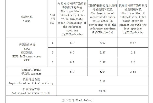 热湃石墨烯纤维在健康纺织领域的研发与应用