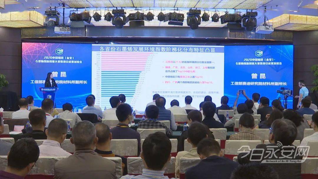 2020中国福建(永安)石墨烯项目成果对接会成功举办