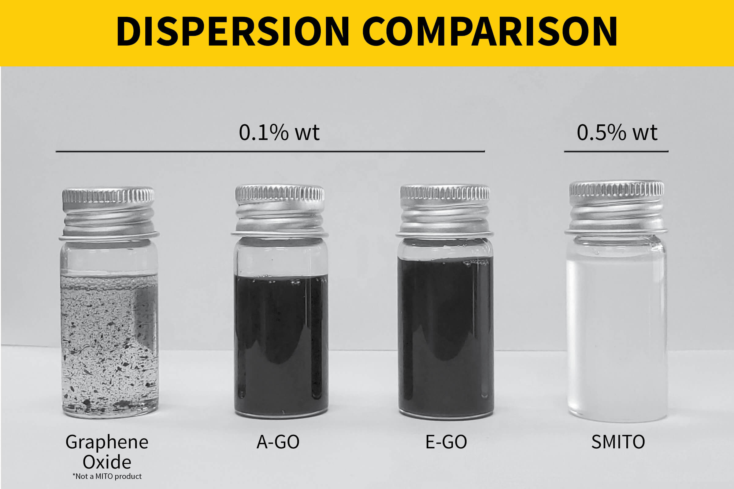 Mito Material Solutions在印第安纳波利斯的新工厂剪彩