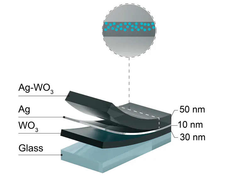 再过20年，你就要没手机屏幕用了 真的吗？