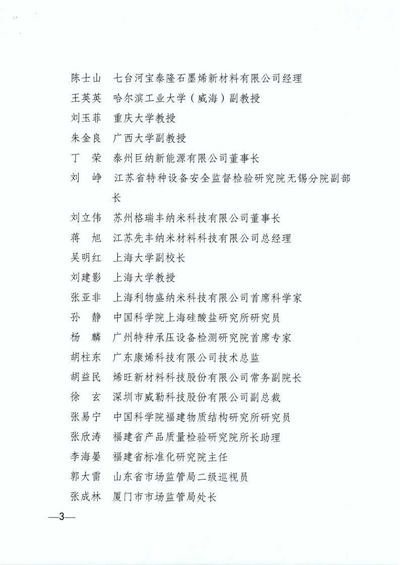 中国石墨烯标准化推进工作组最新调整！