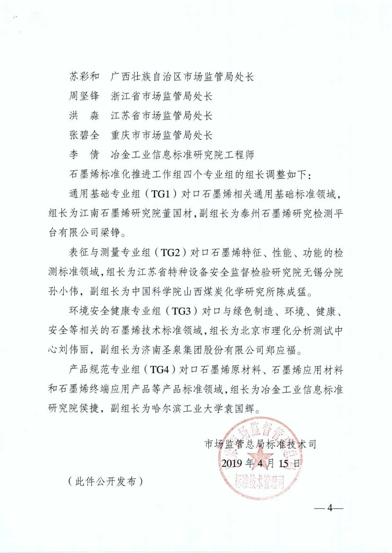 中国石墨烯标准化推进工作组最新调整！