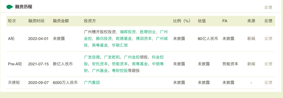 广汽孵化、腾讯参投，催生动力电池新晋独角兽