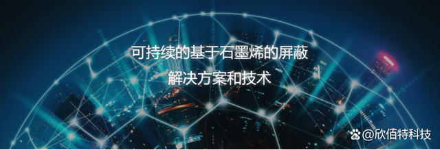 HexaShield先进的电磁屏蔽石墨烯——EMI石墨烯