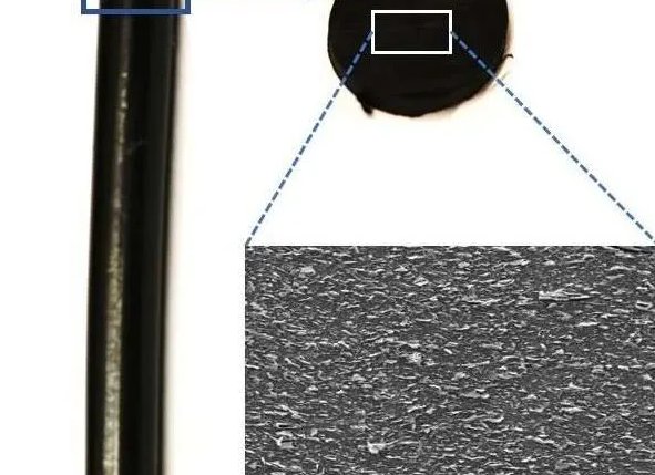 瑞典研发石墨纳米片塑料 可杀死99.99%的细菌并预防感染