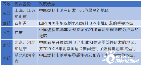 复合材料的未来值得期待：碳纤维，回收，氢能或成热点