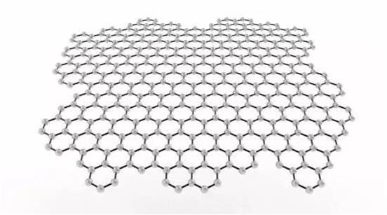 石墨烯小知识|石墨烯的命名