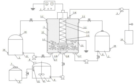 2025年市值3.12 亿美元，可膨胀石墨制备工艺有哪些研究新进展