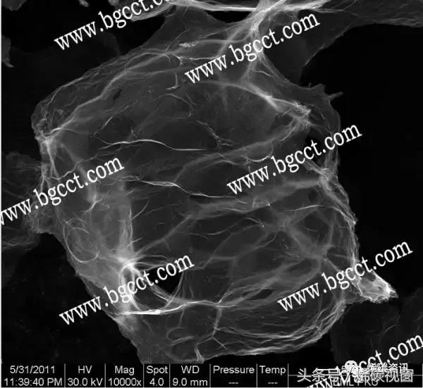 干货丨单层？多层？石墨烯粉体的未解之谜