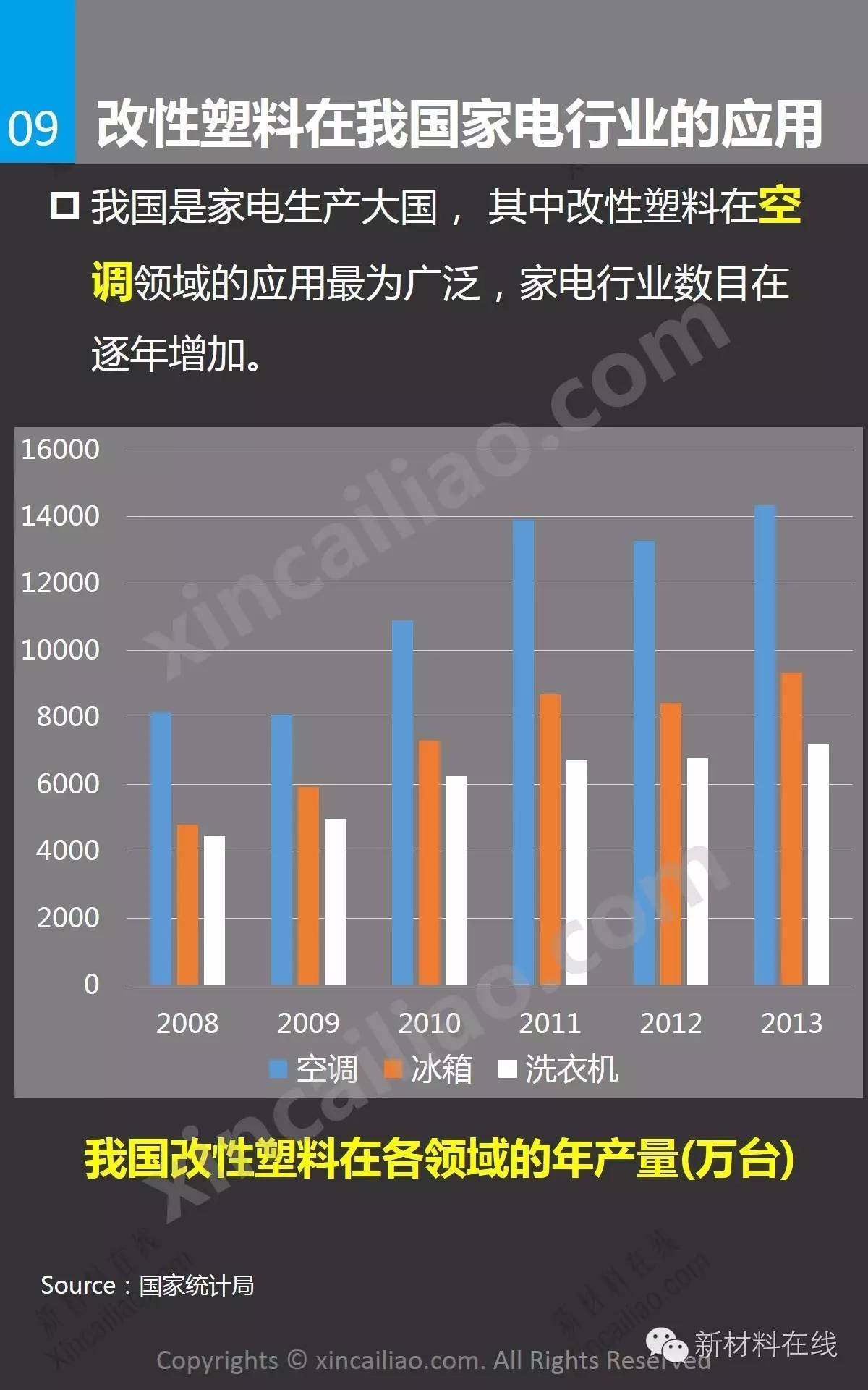 一张图看懂改性塑料