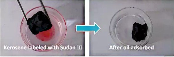 吸重金属、吸毒气、还能吸抗生素？石墨烯的超强吸附性能在环保领域大有可为！