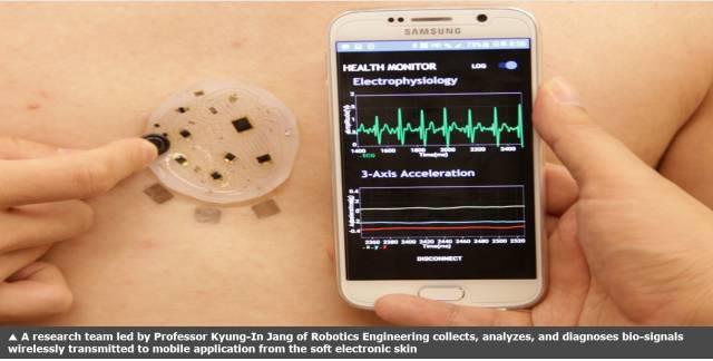 章鱼启发的可穿戴传感器：有望应用于医疗领域!