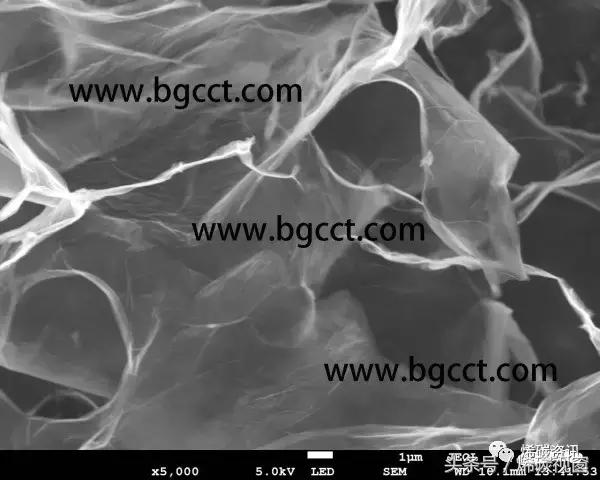 干货丨单层？多层？石墨烯粉体的未解之谜