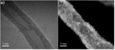 为啥同样是碳,性能千差万别?因为碳表面的玄机我们知道得太少 为啥同样是碳,性能千差万别?因为碳表面的玄机我们知道得太少