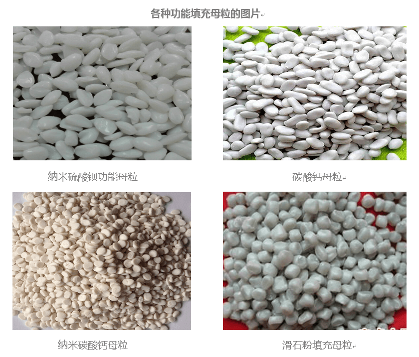 纳米硫酸钡透明功能母料的现状及发展