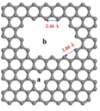 为啥同样是碳,性能千差万别?因为碳表面的玄机我们知道得太少 为啥同样是碳,性能千差万别?因为碳表面的玄机我们知道得太少