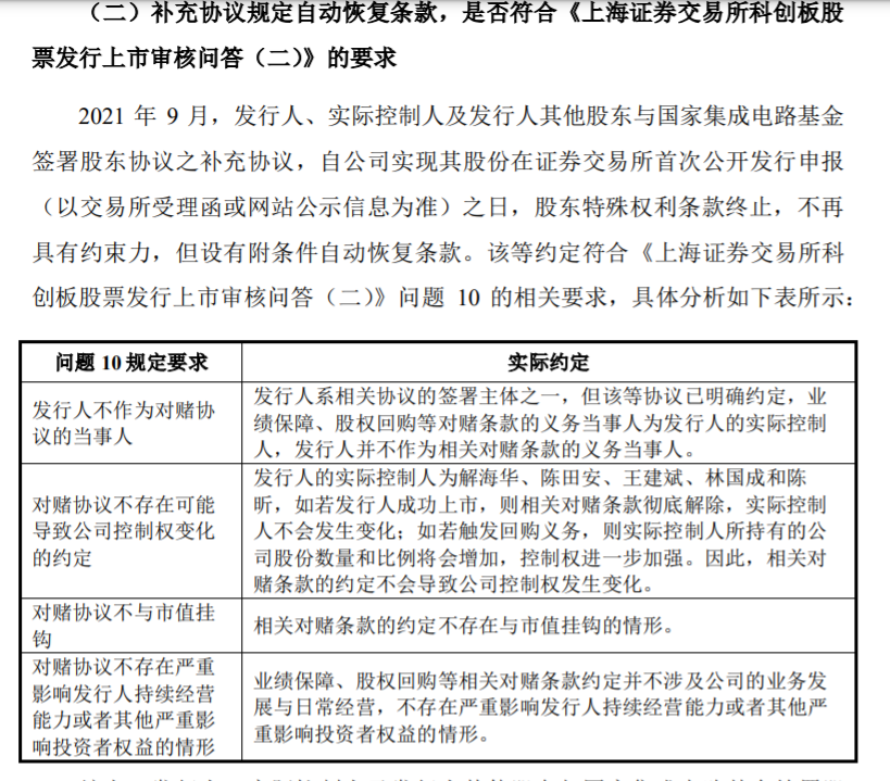 IPO观察｜德邦科技冲击科创板，对赌协议、实控人变更存隐患