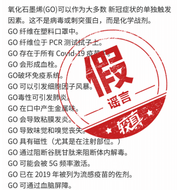 较真丨做核酸的棉签里含有“石墨烯”危害健康？这是真的吗