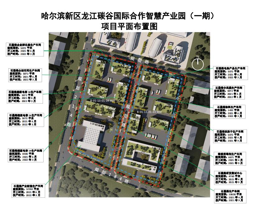 产业园一期平面布置图（哈尔滨新区提供）