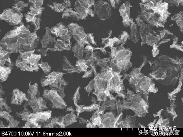 干货丨单层？多层？石墨烯粉体的未解之谜