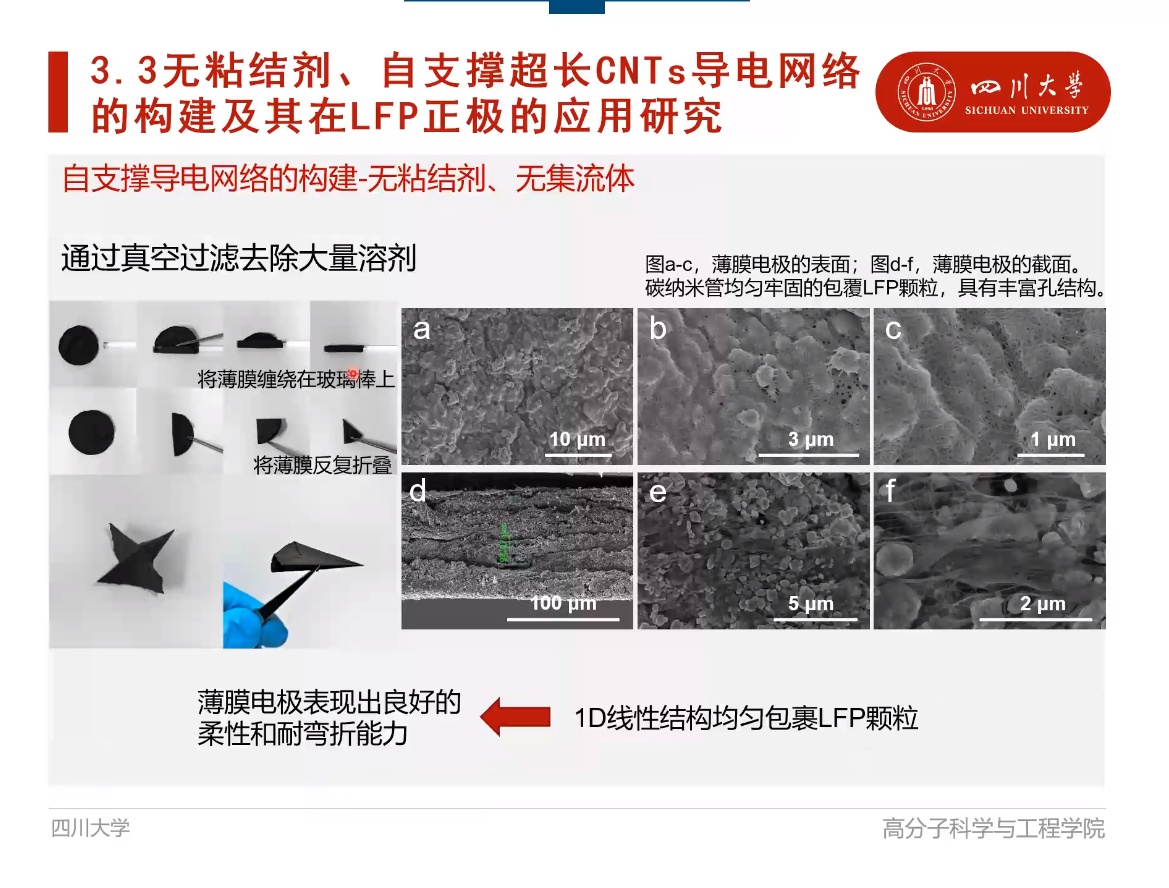 2023碳纳米材料制备及创新应用网络研讨会成功举办！