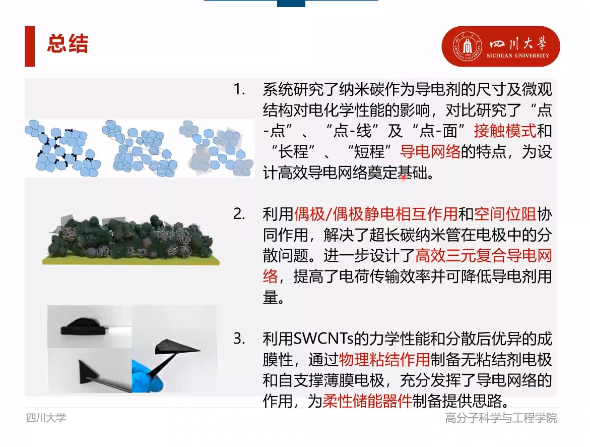 2023碳纳米材料制备及创新应用网络研讨会成功举办！