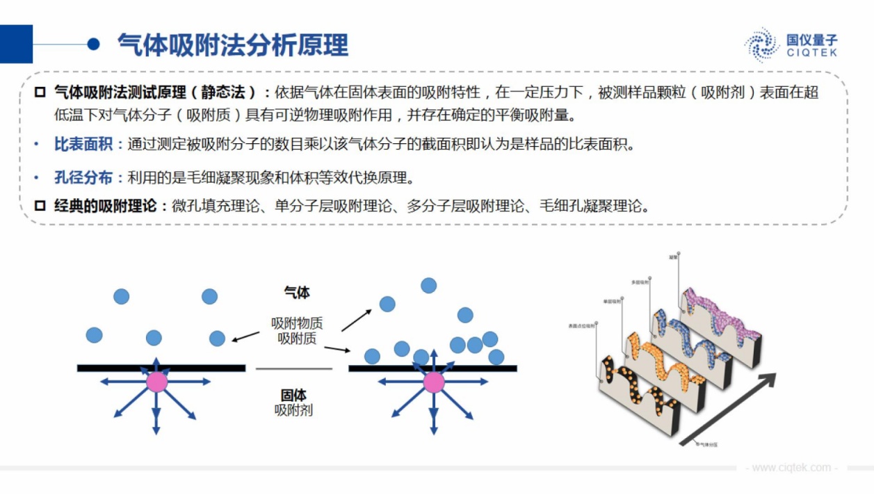 2023碳纳米材料制备及创新应用网络研讨会成功举办！