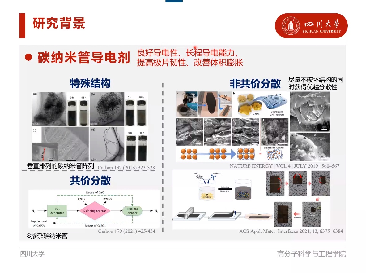2023碳纳米材料制备及创新应用网络研讨会成功举办！