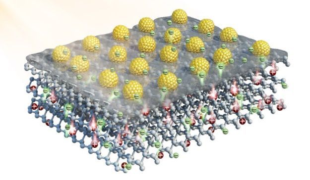 【趣味科普】第七期：媲美石墨烯的“黑马”，被寄予厚望的新型半导体——黑磷
