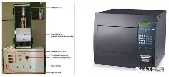 【技术】常用导热系数测试标准简析