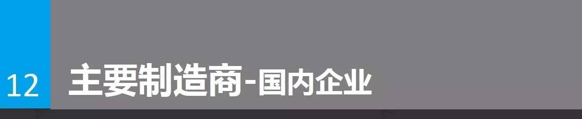 一张图看懂改性塑料