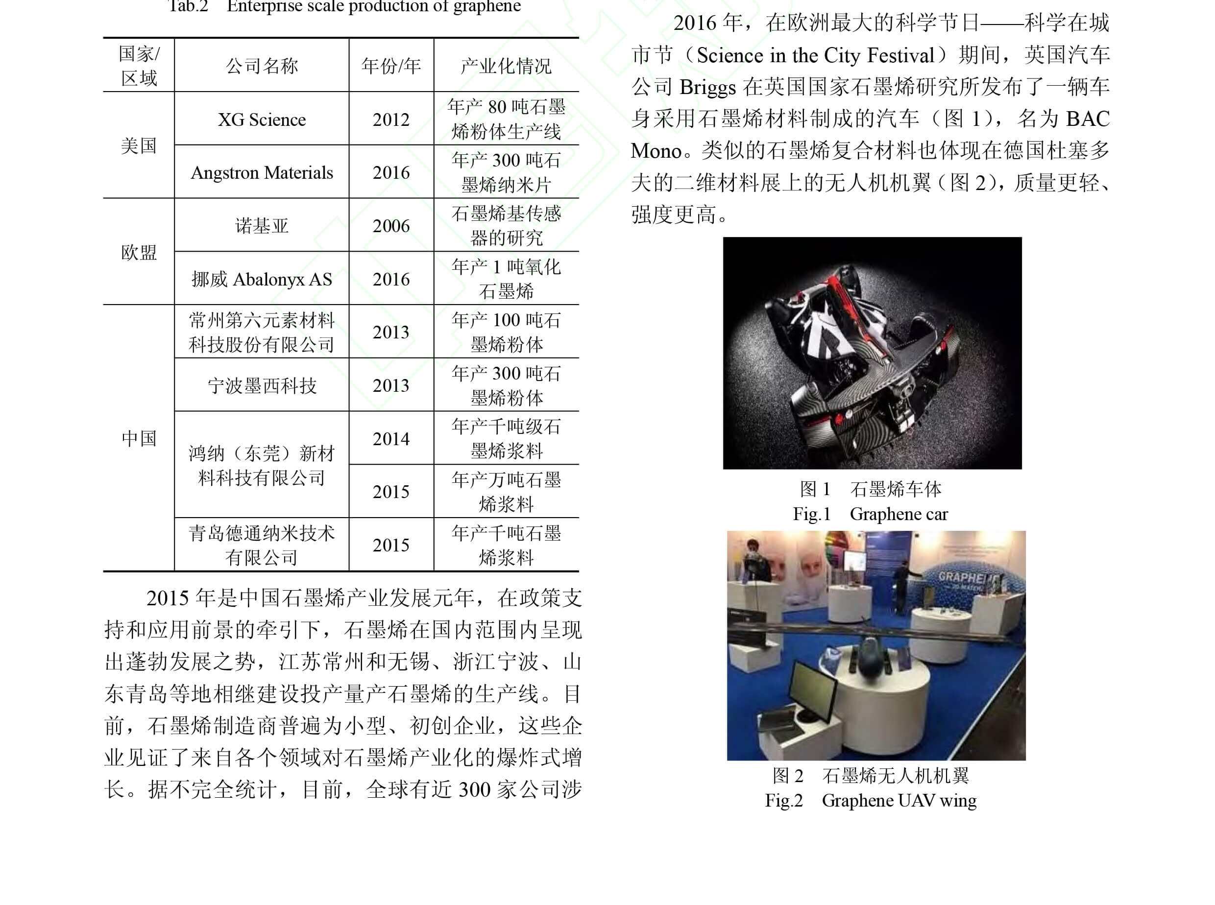《电子元件与材料》刊发了青岛德通纳米技术有限公司员工撰写的《中国石墨烯产业化发展管窥》一文