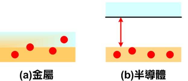 防腐蚀、自清洁、能隐身，什么“衣服”这么神奇？