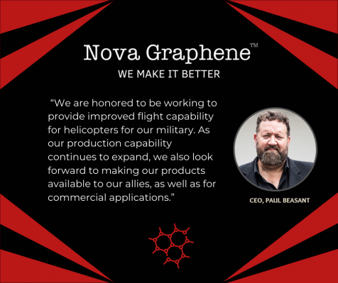 Nova Graphene获得两份国防合同，用于开发直升机旋翼的耐腐蚀材料