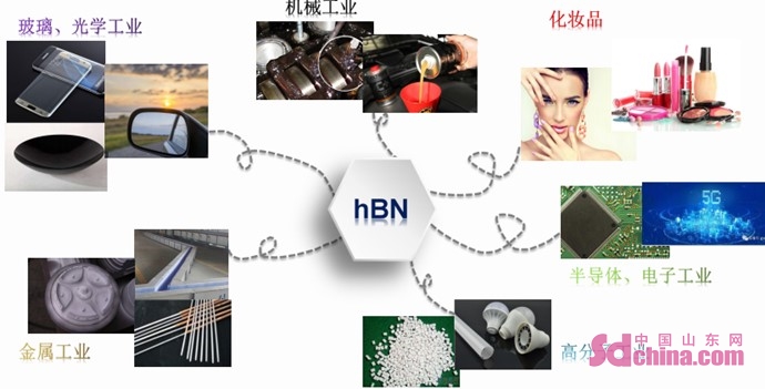 新峯采③菏泽高新区：年产1600吨，晶亿新材料将打造全球最大白石墨烯综合加工基地
