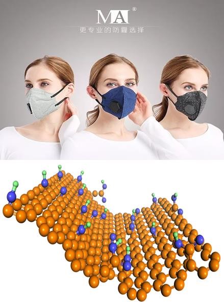 WILEY人物访谈——东南大学孙立涛教授