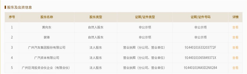 推进石墨烯产业化应用，广汽集团技术创新公司巨湾技研成立