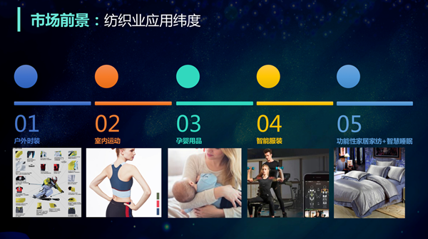 干勇院士、蒋士成院士江苏江山红化纤考察石墨烯原位聚合项目