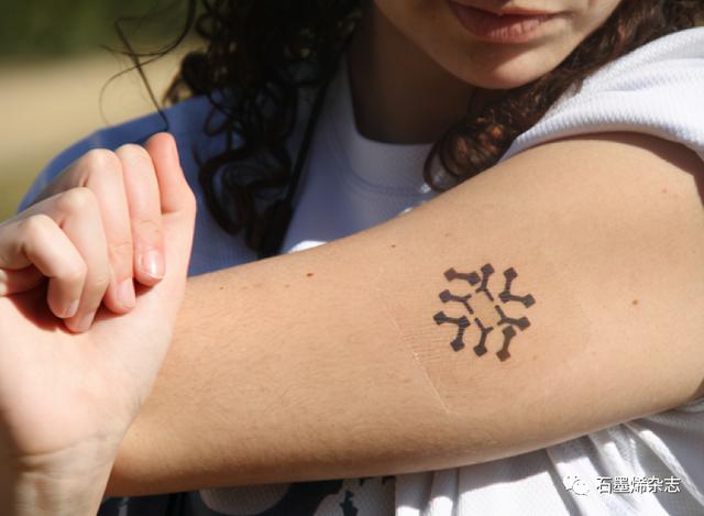 石墨烯旗舰——探索石墨烯基可穿戴设备的未来（续）