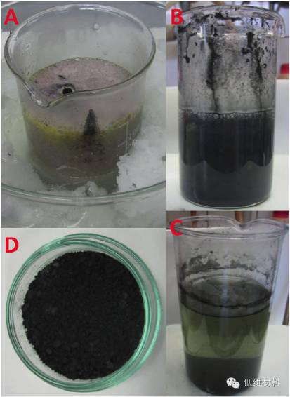 高铁酸盐(Ⅵ)氧化石墨制备氧化石墨烯:神话还是现实?