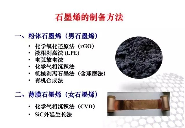 刘忠范：石墨烯产业切勿重演大炼钢铁运动